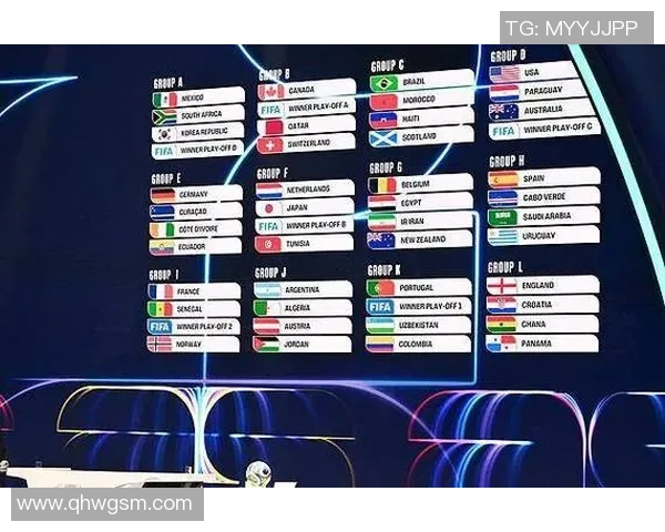 展望美加墨世界杯全球足球盛宴与城市筹备及赛事深远影响发展趋势