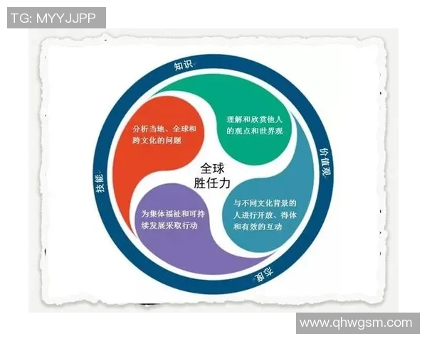 篮球运动的发展与未来趋势探讨：技术创新与全球化进程的深度融合