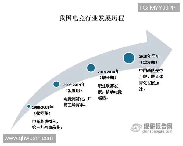 世界杯球迷村的演变历程与商业化发展探讨